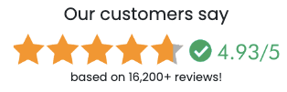 Synadentix user ratings